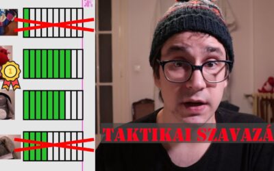 A kétkörös válaszás sem sokkal jobb…