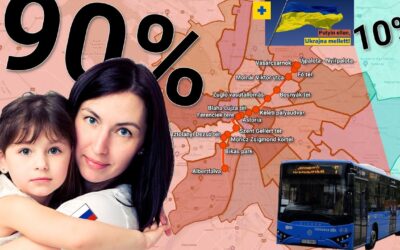 Mennyire lejt a pálya?